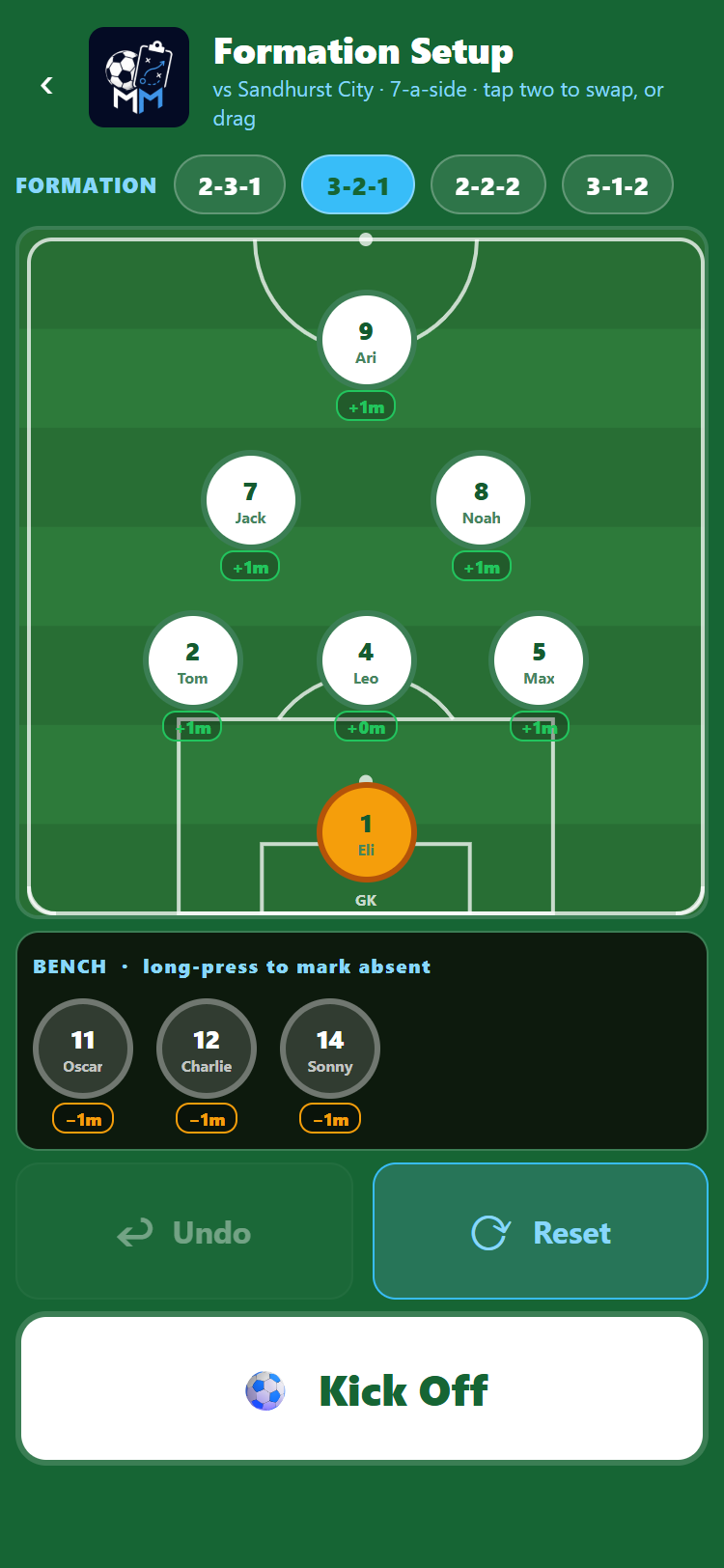 Formation setup